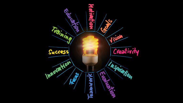 Techniki testowania oparte na doświadczeniu