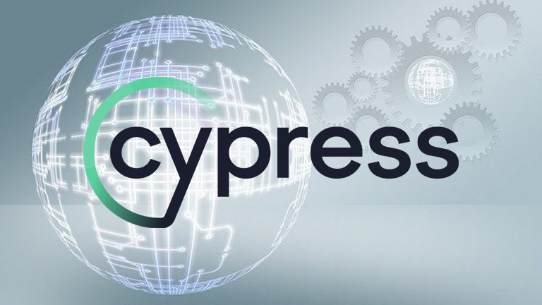 Cypress – wprowadzenie